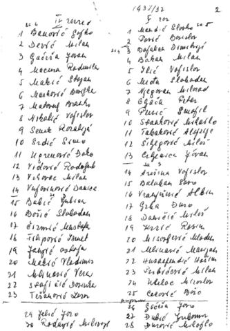 Отвори оригинални Дигитални објект