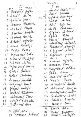 Списак ђака учитељске школе појединих годишта