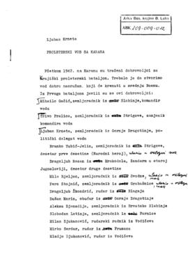 Крнета Љубан