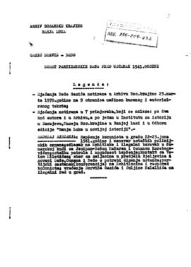 Дервиш Дедо Газић